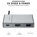 HyperDrive GEN 2 USB-C Hub 6-in-1 - Ảnh 5
