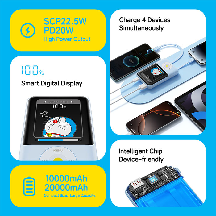 Rock - Doraemon P95 With Dual- Wire Pd 22.5W Fast Charging Mobile - 10000MAH - Ảnh 4