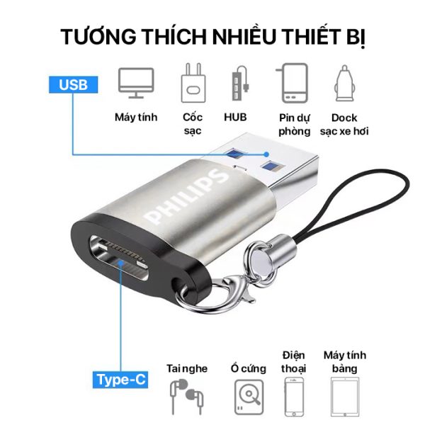 Philips - Bộ Chuyển USB 3.0 Male To Type-C Female SWA3070