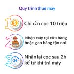 Cho thuê PlayStation 5 Pro Disc Drive - Ảnh 2
